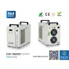 RE35科立斯35SYK7500.C直流空心杯電機(jī)